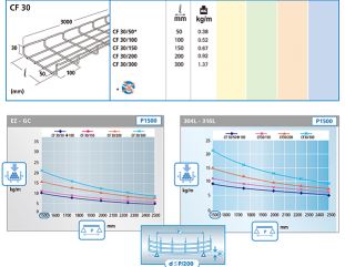 �����Ƙ�ܵ�ʹ�Ã�(y��u)�c