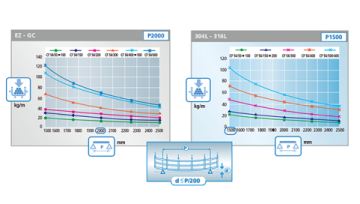 �������(n��i)��|�������x��Ͱ��b